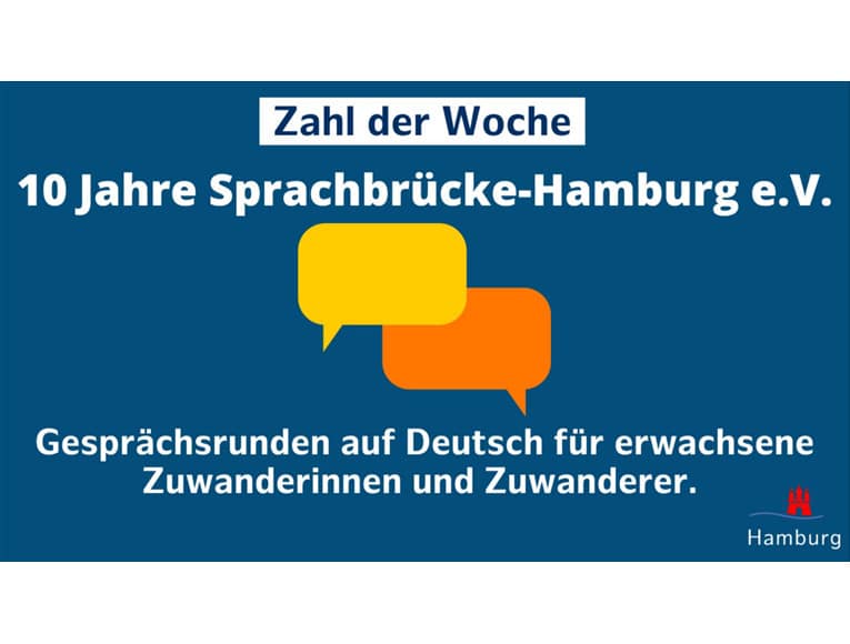 Screenshot vom Beitrag der Sozialbehörde Hamburg „Zahl der Woche“ zum 10-jährigen Jubiläum von Sprachbrücke-Hamburg e.V.