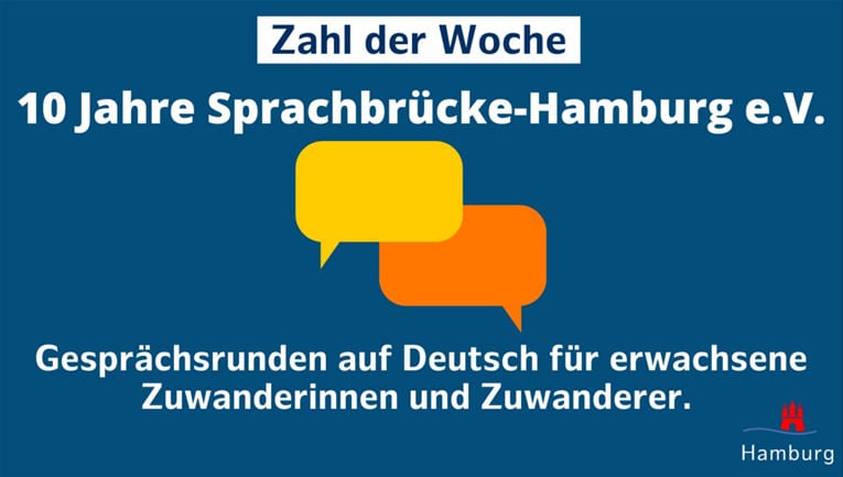 Screenshot vom Beitrag der Sozialbehörde Hamburg „Zahl der Woche“ zum 10-jährigen Jubiläum von Sprachbrücke-Hamburg e.V.